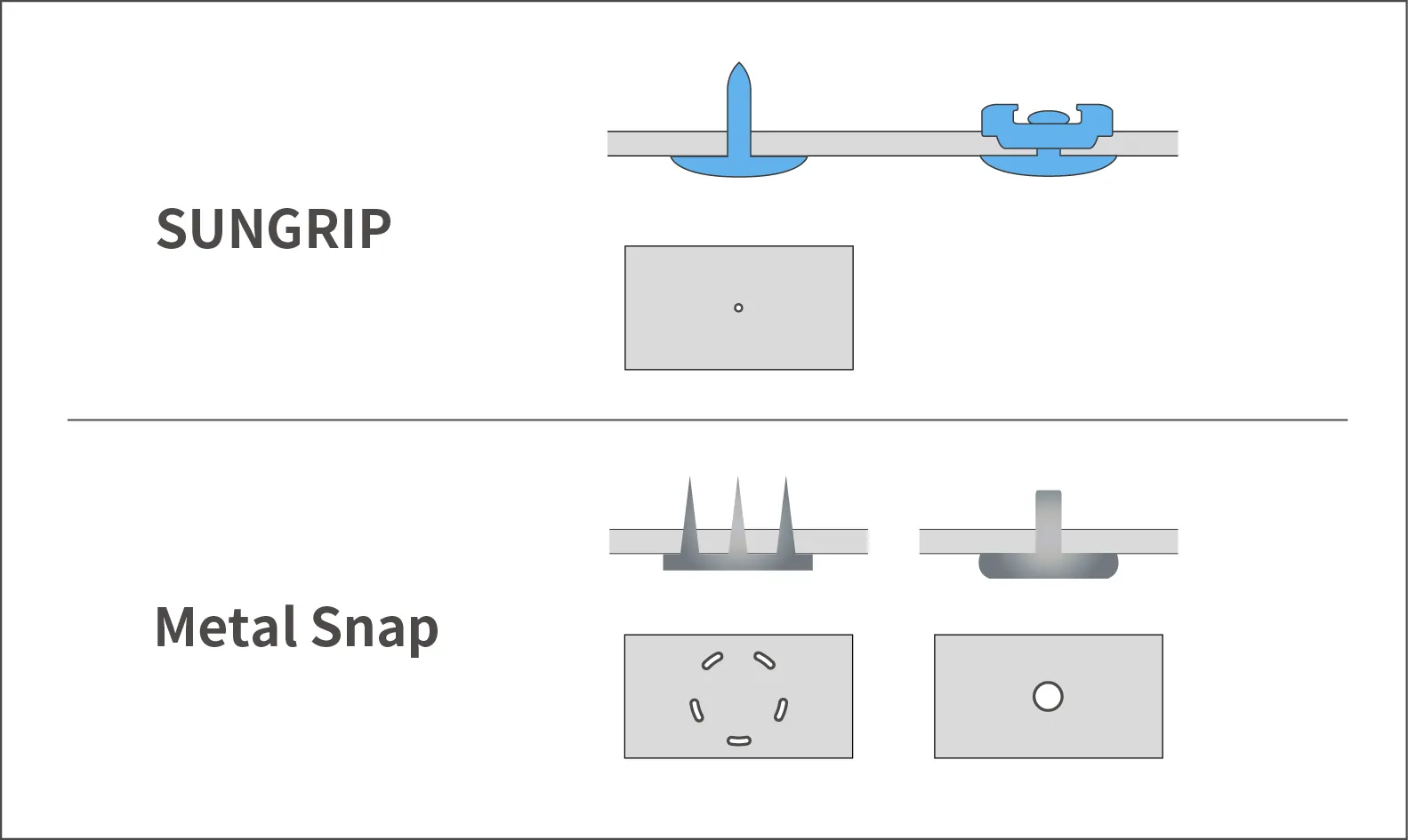 sungrip and metal snap